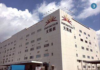 3. Visited Infinitus in Guangzhou